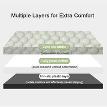 Load image into Gallery viewer, HiFuzzyPet Waterproof Dog Cooling Sofa Bed with Removable Cover