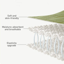 Load image into Gallery viewer, Jacquard Thicken Stretch Full-Cover Anti-scratch Sofa Cover