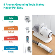 Load image into Gallery viewer, HiFuzzyPet Pet Grooming Vacuum Cleaner