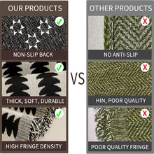 Load image into Gallery viewer, Boho Anti-Slip Anti-Scratch Chenille Couch Cover