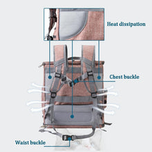 Load image into Gallery viewer, HiFuzzyPet Dog Carrier Backpack for Hiking