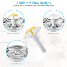 Load image into Gallery viewer, HiFuzzyPet Automatic Cat Water Fountain