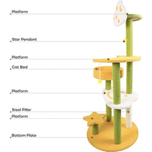 Load image into Gallery viewer, HiFuzzyPet Cat Tree With Scratching Post, Cat Tower For Indoor