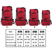 Load image into Gallery viewer, HiFuzzyPet Shoulders Washable Doggie Backpacks For Hiking