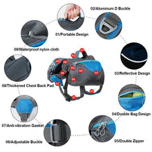 Load image into Gallery viewer, HiFuzzyPet Lightweight Dog Saddle Bags Pack for Hiking and Traveling