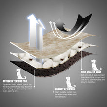 Load image into Gallery viewer, HiFuzzyPet Faux Fur Orthopedic Dog Rug