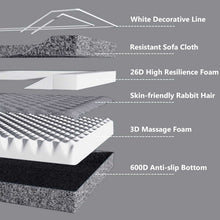 Load image into Gallery viewer, orthopedic dog couch bed details