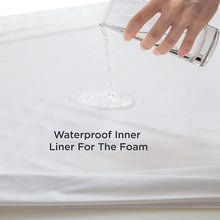 Load image into Gallery viewer, HiFuzzyPet Waterproof Foam Orthopedic Dog Bed