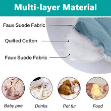 Load image into Gallery viewer, HiFuzzyPet Water Resistant Reversible Pet Couch Cover, Furniture Protector