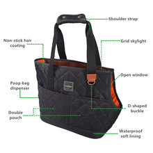 Load image into Gallery viewer, HiFuzzyPet Stylish Soft-Sided Dog Purse, Pet Tote Bag