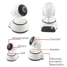 Load image into Gallery viewer, HiFuzzyPet Pet Camera Two-way Audio And Video Wifi Cat Camera
