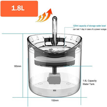 Load image into Gallery viewer, HiFuzzyPet Cat Fountain Pet Dog Water Dispenser