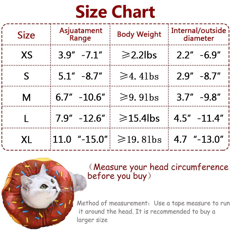 cat cone size chart