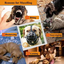 Load image into Gallery viewer, HiFuzzyPet Basket Dog Muzzle with Movable Cover
