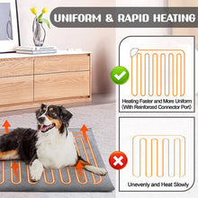 Load image into Gallery viewer, dog heated pad Heating evenly
